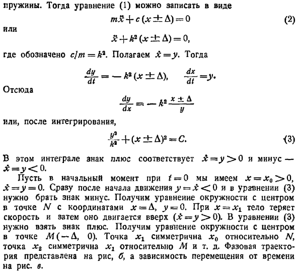 Фазовые портреты линейных систем