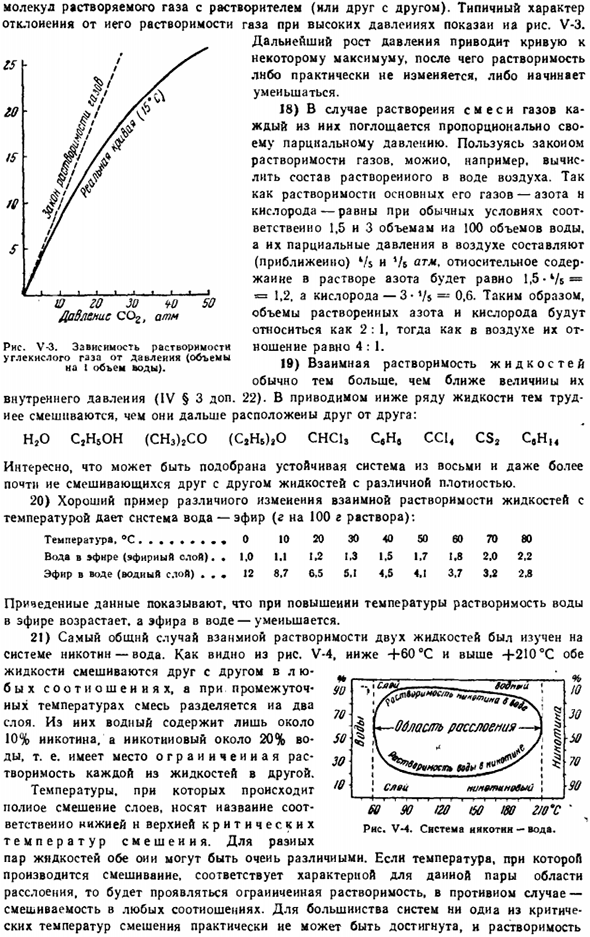 Молекулярные растворы