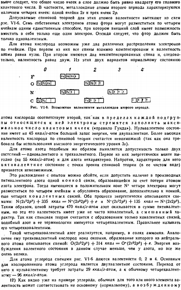 Структура периодической системы