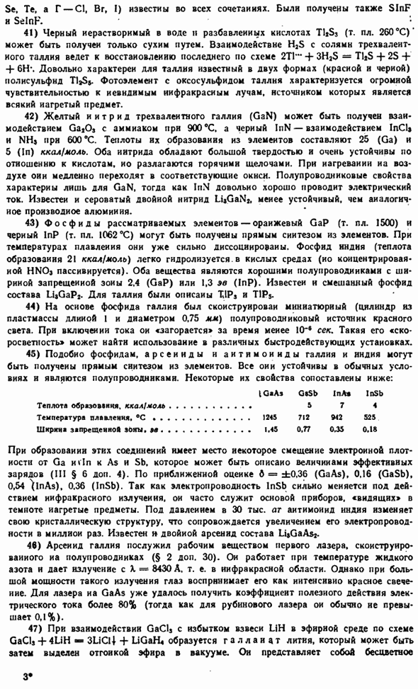 Подгруппа галлия