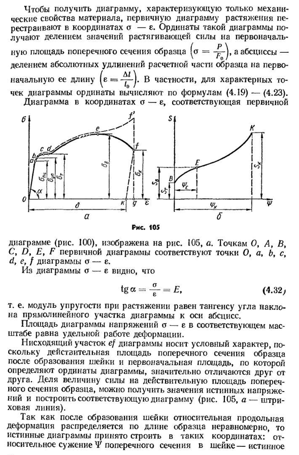 Испытание материалов на растяжение