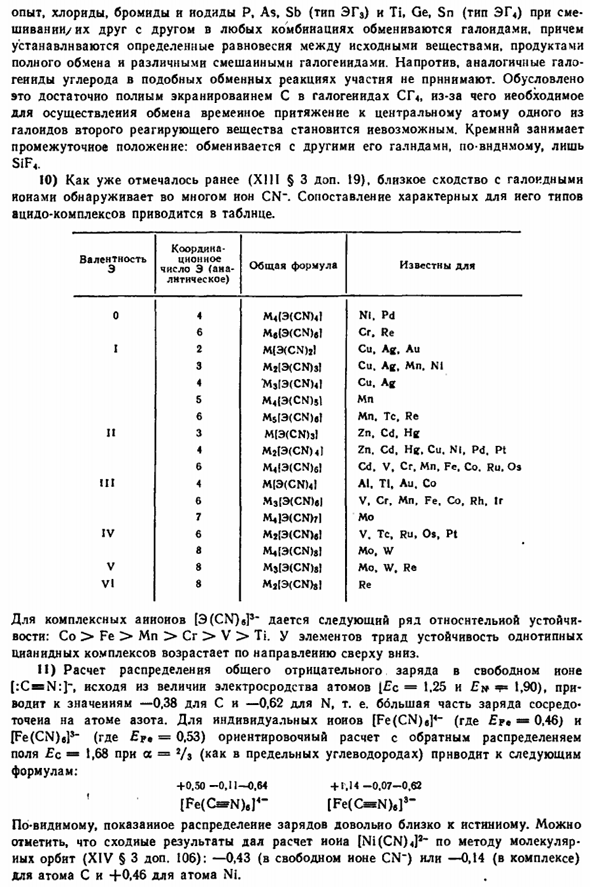 Галоидные соединения