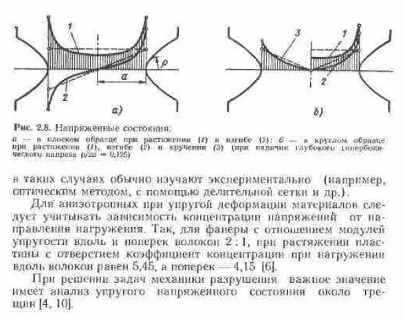 Некоторые напряженные и деформированные состояния в упругой области