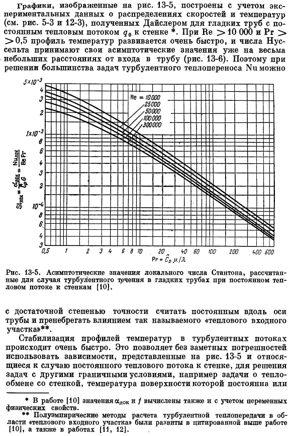 Коэффициенты теплоотдачи при вынужденной конвекции в трубах