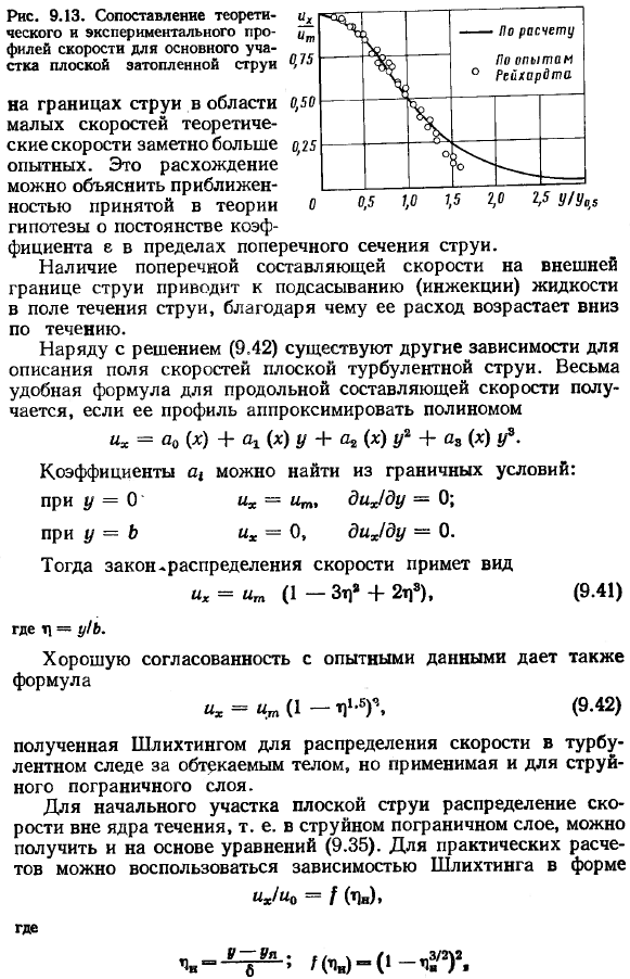 Затопленные турбулентные струи