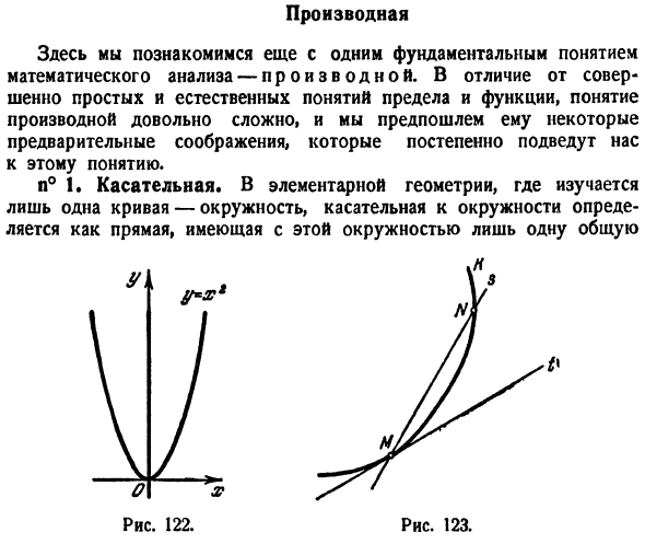 Производная