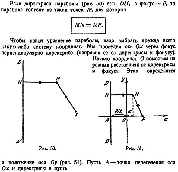 Парабола