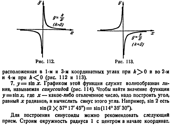 Функция