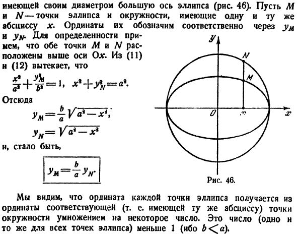 Эллипс