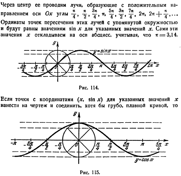 Функция