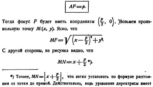 Парабола