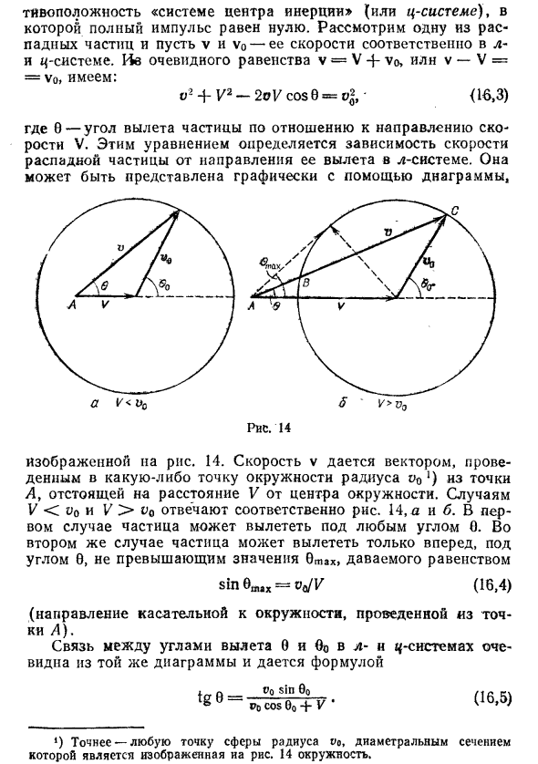 Распад частиц в физике