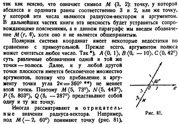 Полярные координаты