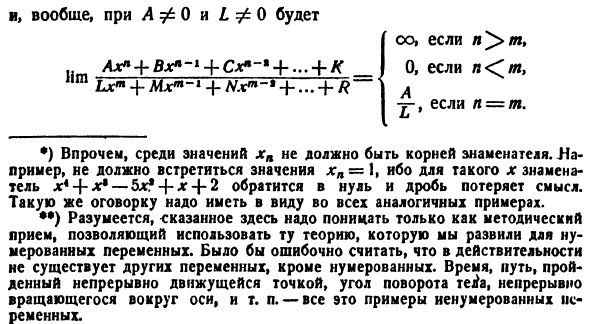 Переменные и их пределы