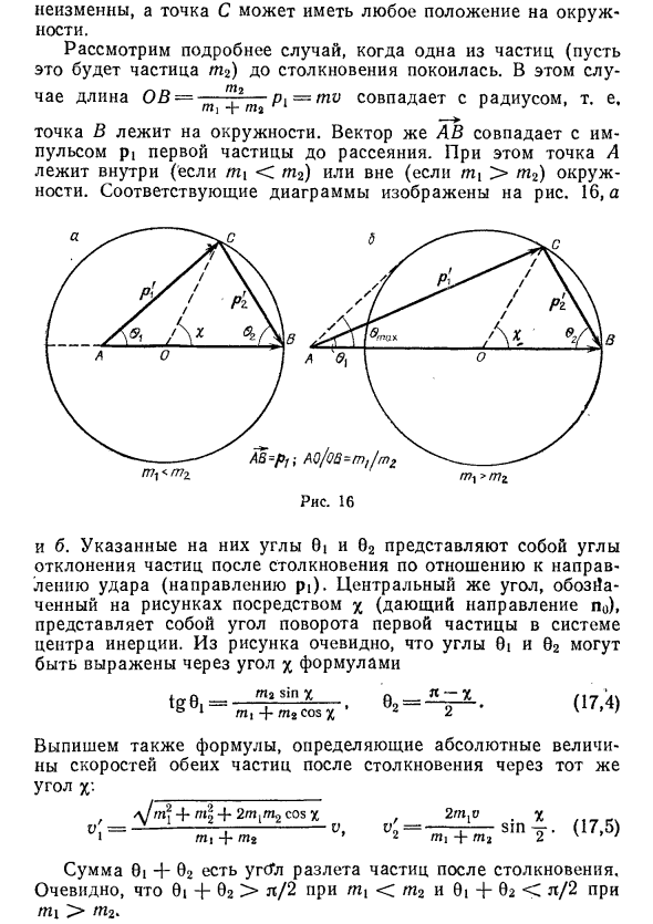 Упругие столкновения частиц в физике