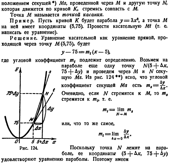 Производная