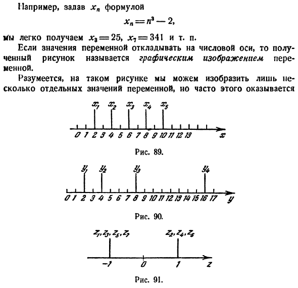 Переменные и их пределы