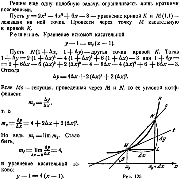 Производная