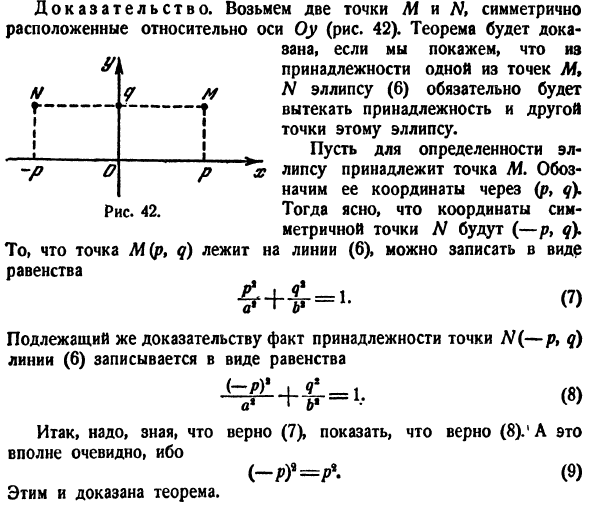 Эллипс