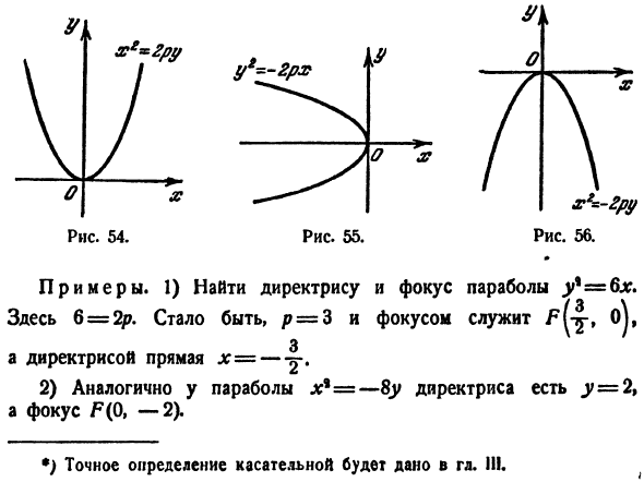 Парабола