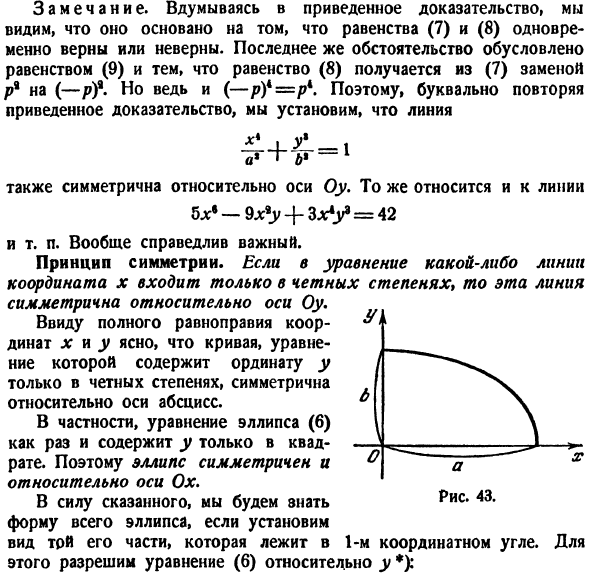 Эллипс