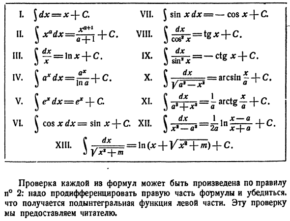 Общие приемы интегрирования