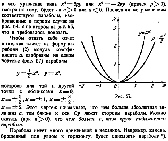 Парабола