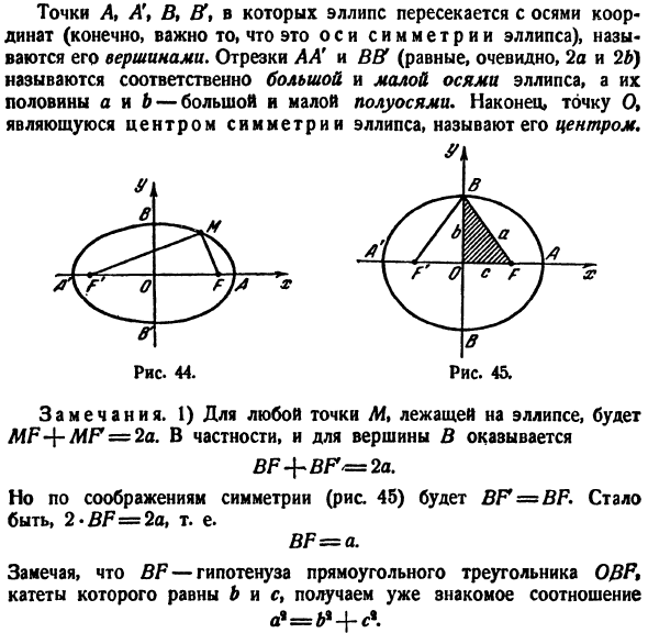 Эллипс