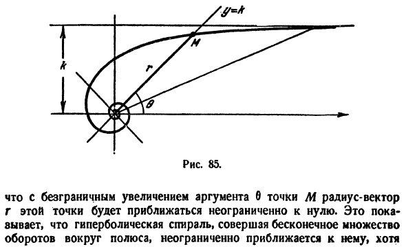 Полярные координаты