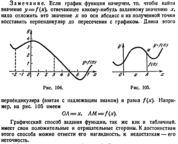 Функция