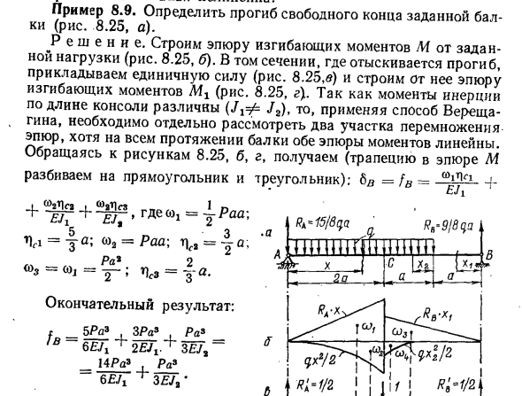 Задача 8.9. Определить прогиб свободного конца заданной балки
