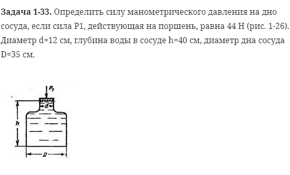 Задача 1-33. Определить силу манометрического давления