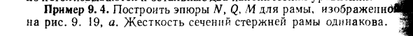 Задача 9.4. Построить эпюры N, Q, М для рамы, изображены
