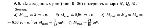 Задача 9.8. Для заданных рам (рис. 9. 26) построить эпюры 
