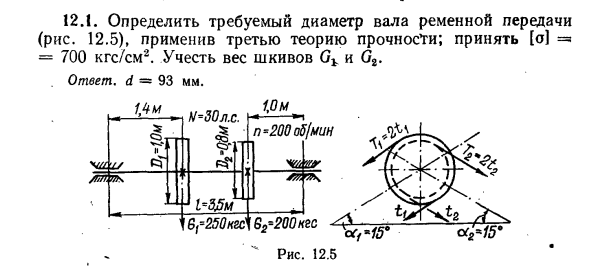 Задача 12.1. Определить требуемый диаметр вала
