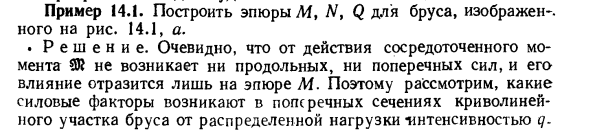 Задача 14.1. Построить эпюры М, N, Q для бруса
