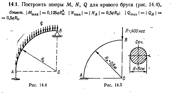 Задача 14.1. Построить эпюры М, N, Q для кривого бруса
