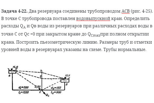 Задача 4-22. Два резервуара соединены трубопроводом