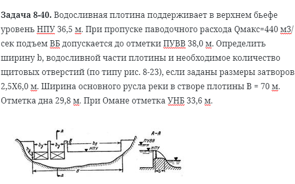 Задача 8-40. Водосливная плотина поддерживает в верхнем