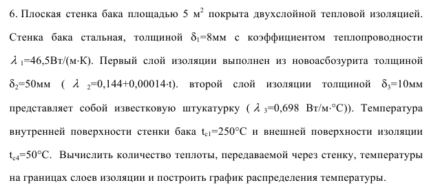 Задача 46. Плоская стенка бака площадью 5 м2 покрыта двухслойной