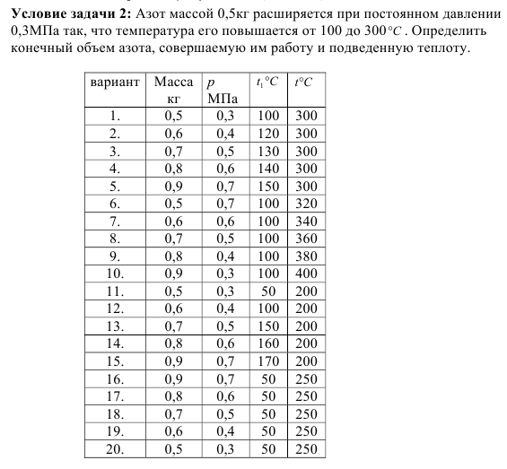 Задача 102. Азот массой 0,5кг расширяется при постоянном