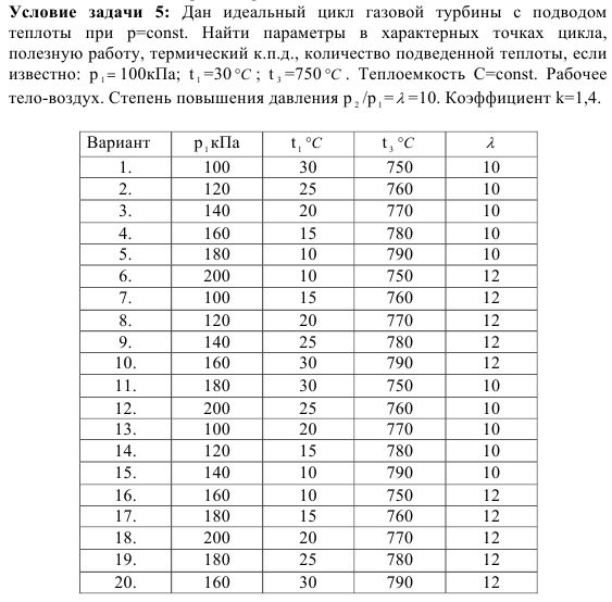 Задача 105.  Дан  идеальный  цикл  газовой  турбины  с  подводом теплоты