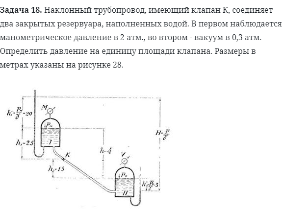 Задача 18. Наклонный трубопровод, имеющий клапан