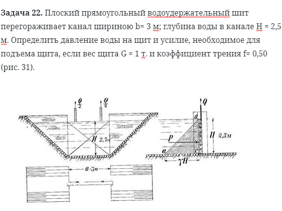 Задача 22. Плоский прямоугольный водоудержательный шит