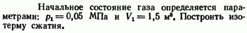 Задача 192 Начальное состояние газа определяется параметрами