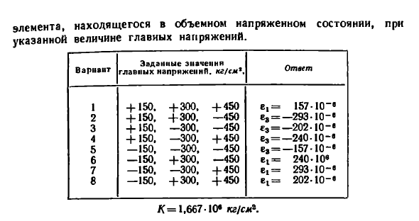 Задача 2.26. Определить модуль объемной деформации
