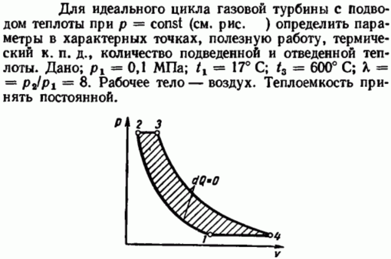 Задача 83 Для идеального цикла газовой турбины