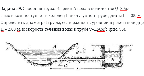 Задача 59. Заборная труба. Из реки А вода в количестве