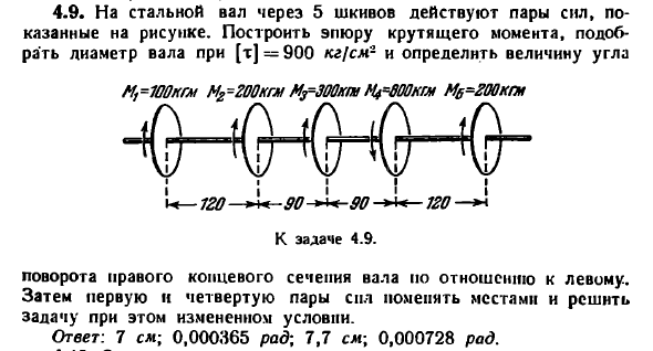 Задача 4.9. На стальной вал через 5 шкивов действуют
