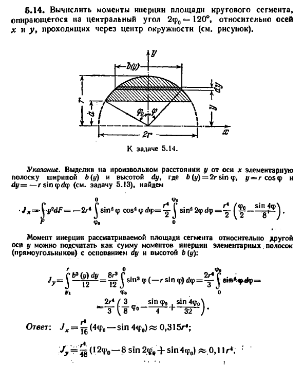 Задача 5.14. Вычислить моменты инерции площади
